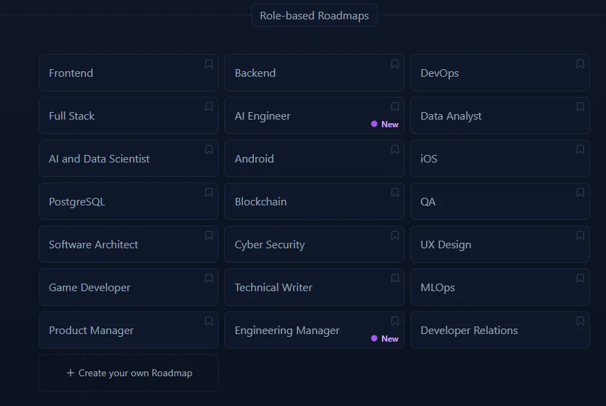 Abbildung 1: Rollenbasierte Roadmaps